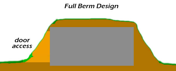 A fully above ground tornado shelter that has been bermed over